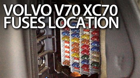 2004 volvo xc70 spare electrical plug near fuse box|Volvo XC70 (2004) .